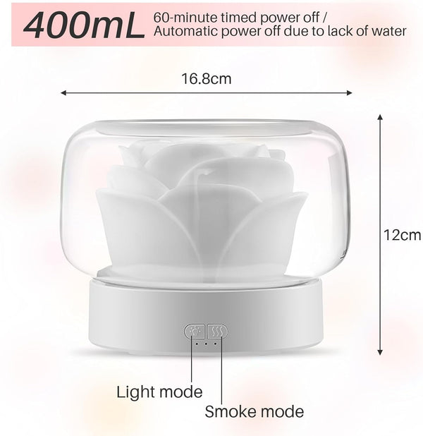 Essential Oil Diffuser Humidifier 2-in-1 Cool Mist Aromatherapy Diffuser with 7 Colors Night Lights Waterless Auto-Off Humidifier for Home Bedroom