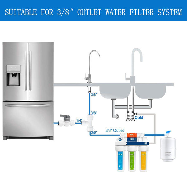 Ice Maker Water Line Kit - Food Grade Refrigerator/Fridge Water Line Kit,25FT 1/4In O.D.Water Line with Quick Fittings, for Adding a Branch