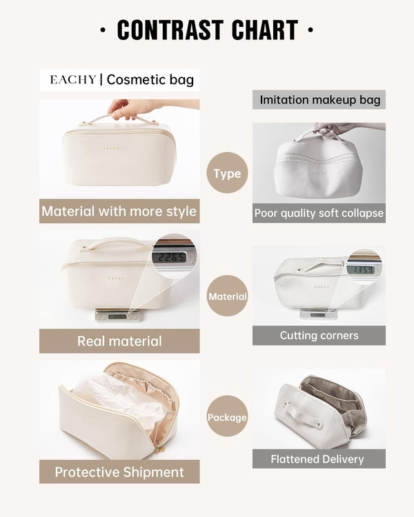 EACHY Travel Makeup Bag, Large Capacity Cosmetic Bag for Women, Waterproof PU Leather, Flat Open Portable Toiletry Bag for Skincare, Brushes &
