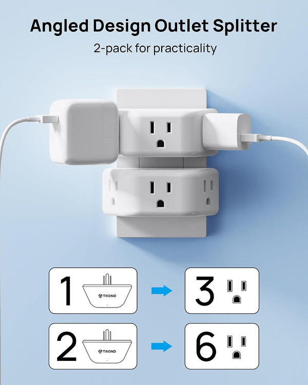 TROND Multi Plug Outlet Extender 2 Pack, Outlet Splitter for Bathroom 3AC-3 Prong Plug, 2 Pack White