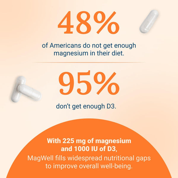 Live Conscious Magwell Magnesium Zinc & Vitamin D3 - Magnesium Glycinate, Malate, & Citrate - Triple Supplement for Women & Men - for Sleep, Bone,