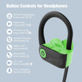 Boean Wireless Headphones Workout Headphones Bluetooth 5.3 with IPX7 Rating Workout Running Headphone with 16 Hours Bluetooth Earbuds for Man