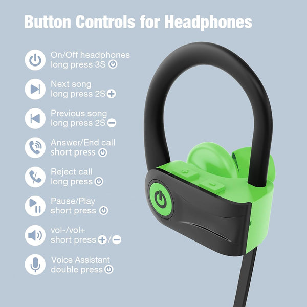 Boean Wireless Headphones Workout Headphones Bluetooth 5.3 with IPX7 Rating Workout Running Headphone with 16 Hours Bluetooth Earbuds for Man
