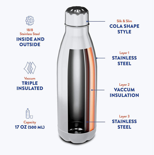 THE CEO 17Oz Business Stainless Steel Water Bottle with Three-Layer Insulation - Leak-Proof Reusable Bottles for Travel & Gym - Stay Hydrated with