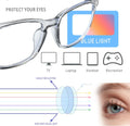 2 Pack Blue Light Glasses for Women and Men - Computer Glasses Black & Transparent