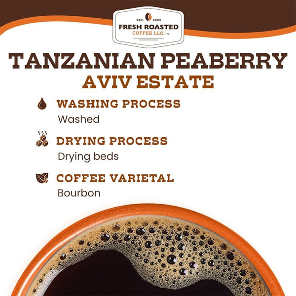 Fresh Roasted Coffee, Tanzanian Peaberry K-Cup Pods for Keurig Brewers, Light Roast, Kosher, 24 Count (Pack of 1) Tanzanian Peaberry 24 Count