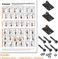 Wall Mount Workout Anchors for Resistance Bands,Body Weight Straps,Strength Training, Yoga, Home Gym, Physical Therapy Exercise and Closed Loop