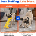 Best Pet Supplies Interactive Squeaky Dog Chew Toy, Ideal Dog Toys for Chewers, Small, Medium & Large Dogs, and Fetch Lovers - Crinkle Duck