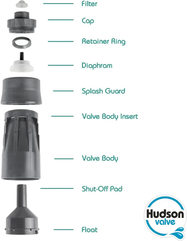 Hudson Valve 1/2" Self-Contained Automatic Water Float Valve VSG | Use for Pond Auto Fill, Livestock Tanks, Fountains, Troughs, Swimming Pools and