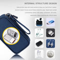 Electronics Carrying Pouch Case Bag - Cable Charger Organizer Travel Shockproof Cord for Cellphone, Earphone, Powerbank, USB Hard Drive, SD Card,