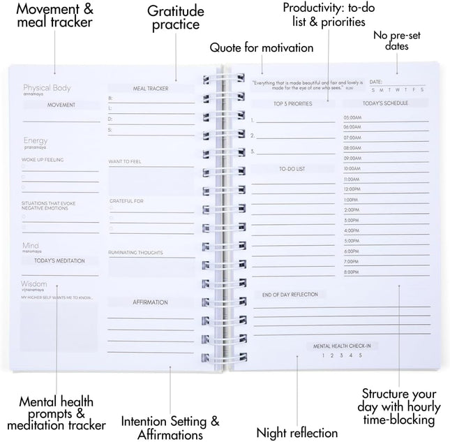 Daily Alignment Journal: Habit Tracker for Goals & Mental Health, Undated Daily 