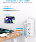 Surge Protector Outlet Extender with Rotating Plug, Multi Plug Wall Outlet 2C2A, 1 Pack White