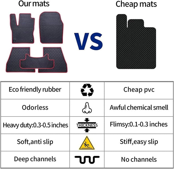 Golf Cart Floor Liner Mat Full Coverage Custom Fit for EZGO TXT (1994-2025),Express S4 (2012-2020)，Cushman Workhorse，EX1 (2020),Valor,Navitas,Some