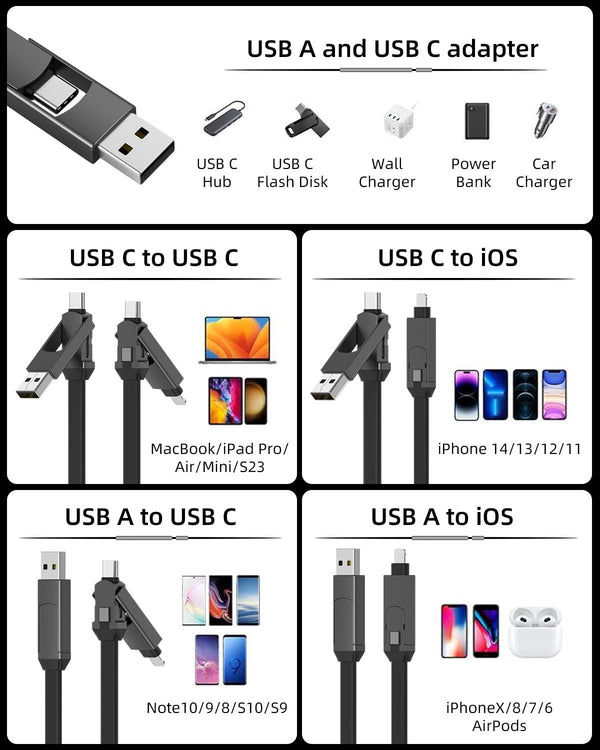 4 in 1 USB Charging Cable PD 60W Fast Charging & Data Sync USB C Cable Multi Charging Cable with Type C/USB a Ports for Power Bank, Galaxy, 10 Inches