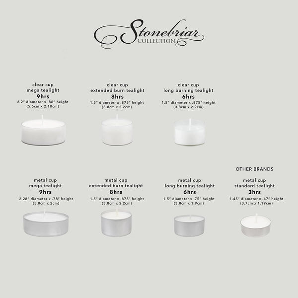 Stonebriar Unscented Long Burning White Tealight Candles, Bulk Pack, 6-7 Hour Burn Time, Smokeless Tealights for Parties, Weddings, Home, 200