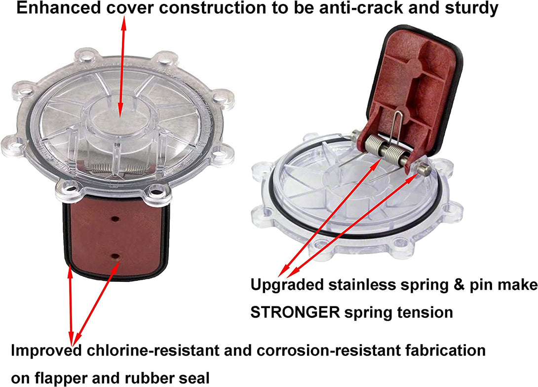 ATIE Pool 7056 Check Valve Cover with Flapper Assembly Compatible with Jandy Check Valve 7235, 7236, 7305, 7511, 7512 (Includes P/N: 7451 Flapper, 7302 Spring, 7304 Pin, 7236 Cover, and 1132 O-Ring)