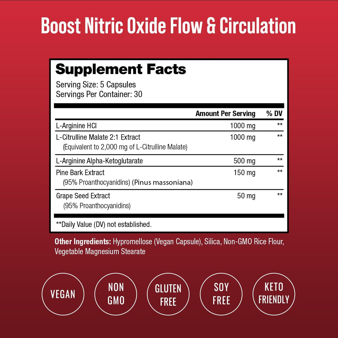 Nitric Oxide Supplement | L-Arginine, L Citrulline Malate, AAKG, Pine Bark, Grape Seed Extract | Extra Strength Nitric Oxide Booster | Nitric Oxide Pills for Men & Women | Strength, Energy, Blood Flow