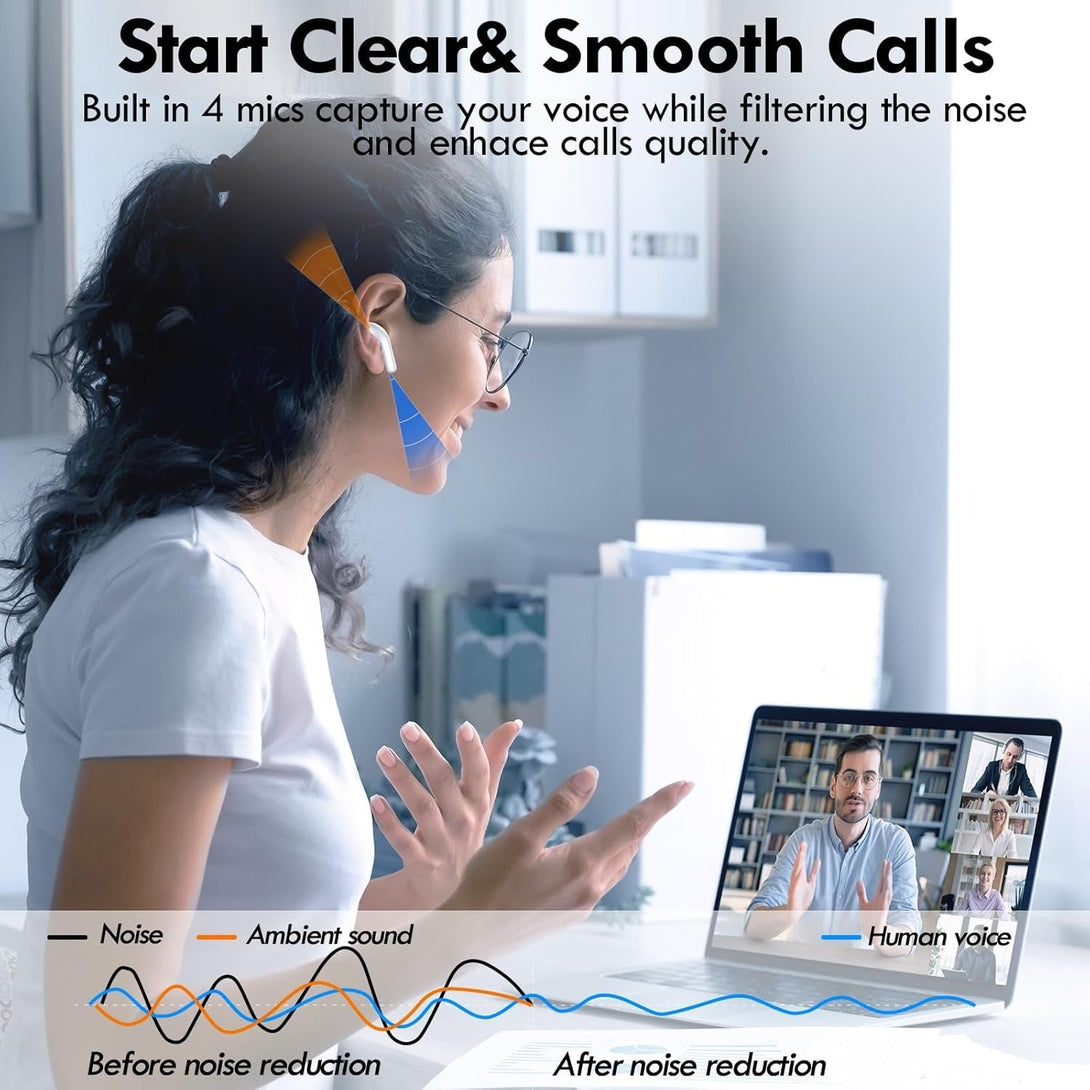 Kurdene Wireless Earbuds, Bluetooth 5.3 in Ear Buds Light Weight Headphones with Deep Bass Sound,48 Hours Playtime Headset,Clear Calls Earphones with Mics for Sports Workout White