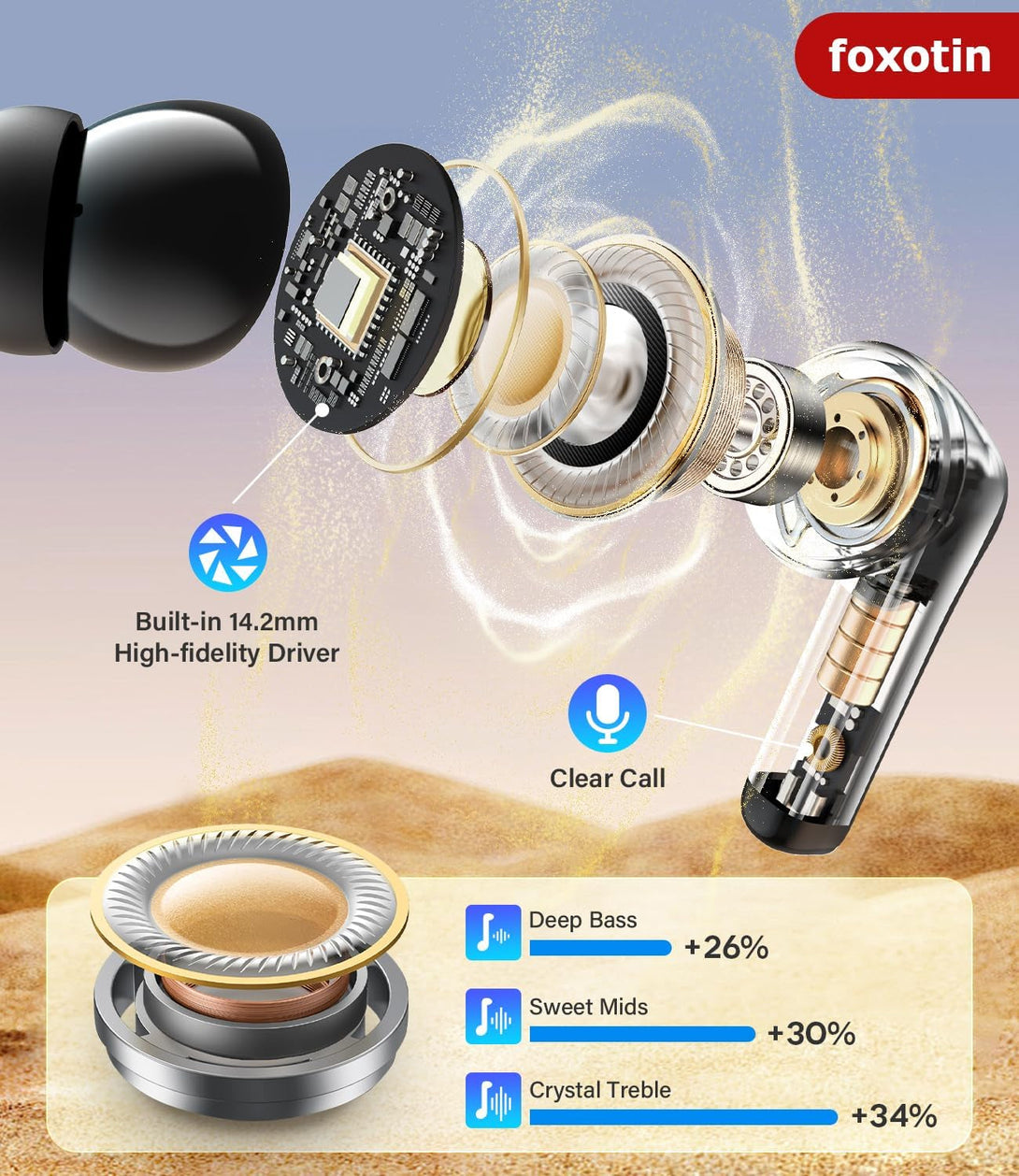 Ear Buds Wireless Earbuds - Bluetooth 5.3 Headphones (48H Playback) Built in Mic with LED Display Charging Case, IP7 Waterproof Earphone for Iphone Andriod Phones Laptop Sports Workout