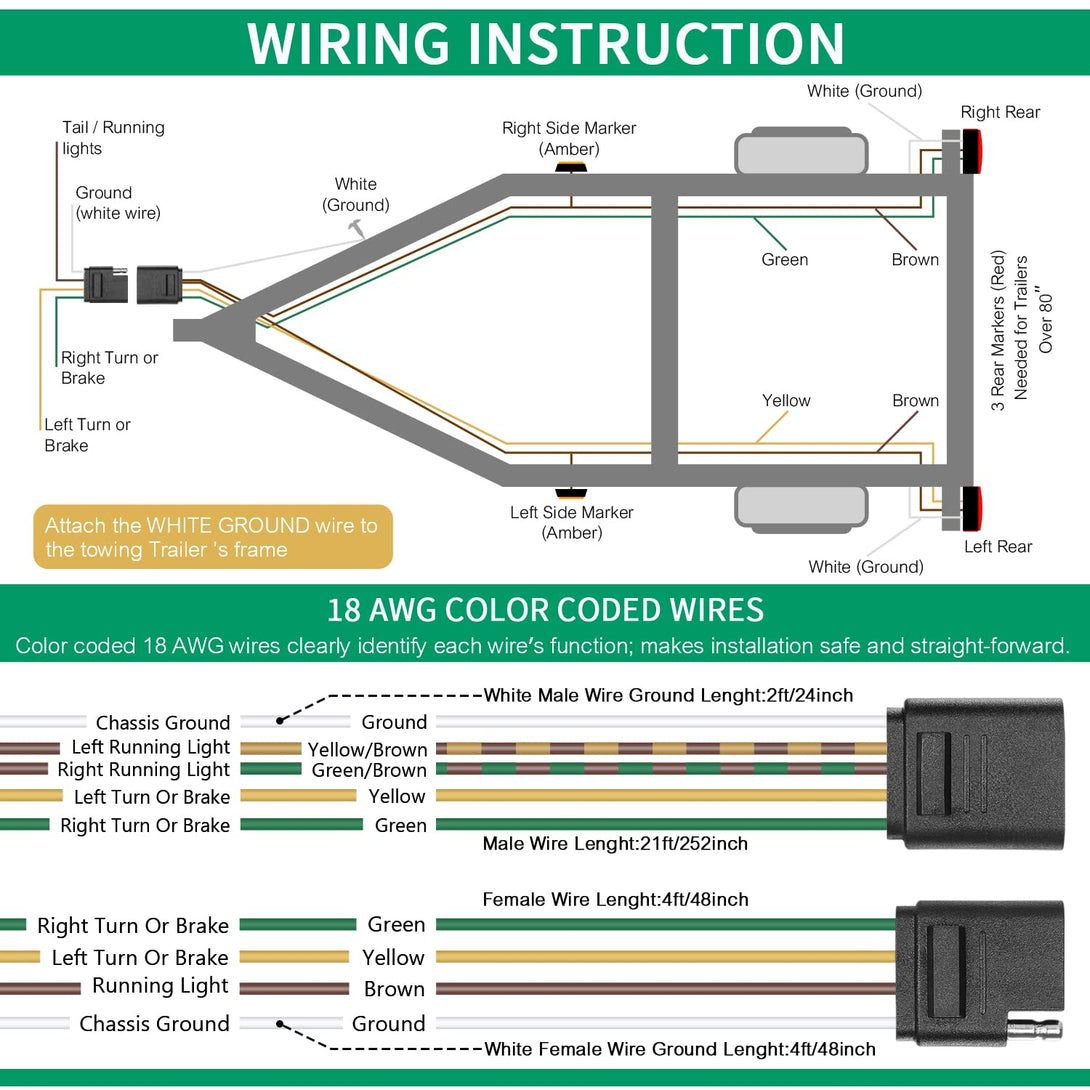 LINKITOM 4-Way Trailer Wiring Harness Kits, 25-Foot 18 AWG Wires with 4 Pin Flat Plug, for Utility Boat Trailer Lights