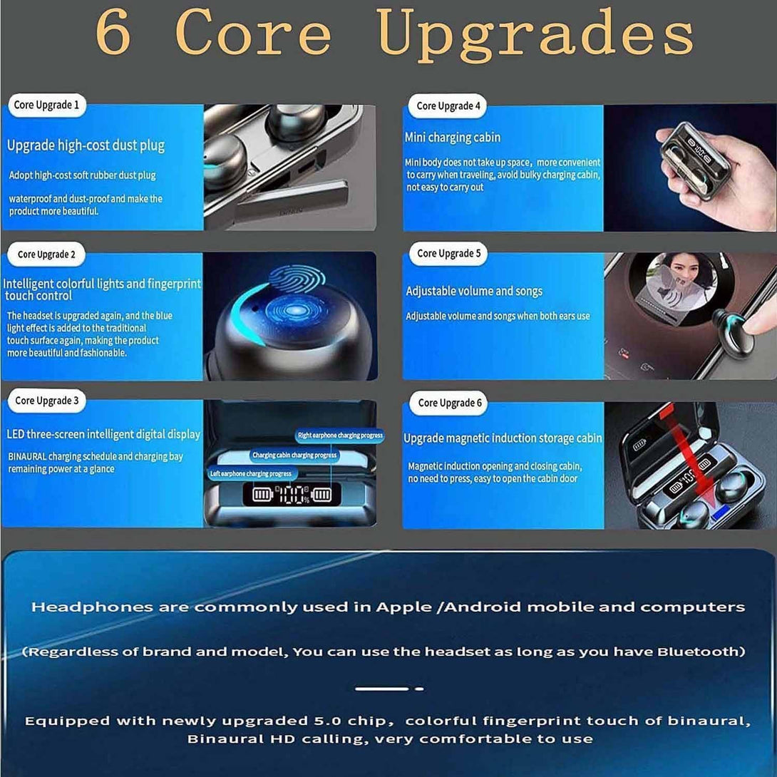 Wireless Earbuds with Large Charging Case,Ipx7 Waterproof, Hi-Fi Stereo Sound