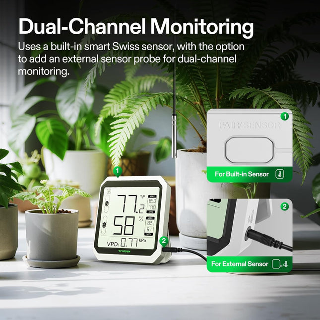 VIVOSUN Digital Hygrometer Thermometer, Humidity Meter with Probe, App Thermomet