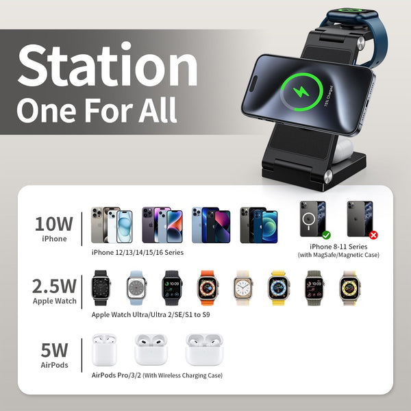 (2026 Upgraded) Traveling Wireless Mag-Safe Fast Charging Station,Magnetic 3 in 1 Charger for iPhone 17 16 15 14 13 12 Pro Max Plus,Apple Watch