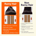 Full Shine Weft Hair Extensions Human Hair Color Dark Brown Hair Extensions Remy Straight Hair Weft Extensions Sew in Human Hair for Women