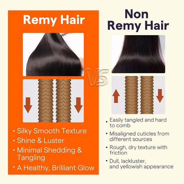 Full Shine 14 Inch Weft Hair Extensions 100G Copper Brown Remy Human Hair | Machine Tied Weft, Sew In Hair Extensions, Copper Brown Shade,