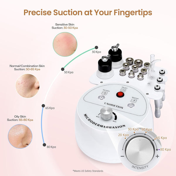 UNOISETION Diamond Microdermabrasion Machine Professional, 3 in 1 Dermabrasion Facial Peeling Skin Care Device for Salon Personal Home Use White