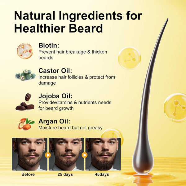 Jurgen K Beard Growth Kit, Upgraded Beard Growth Oil (2Oz) w/Biotin & Castor Oil, Beard Massager for Patchy/Spot Beard, Beard Kit for Men's Daily