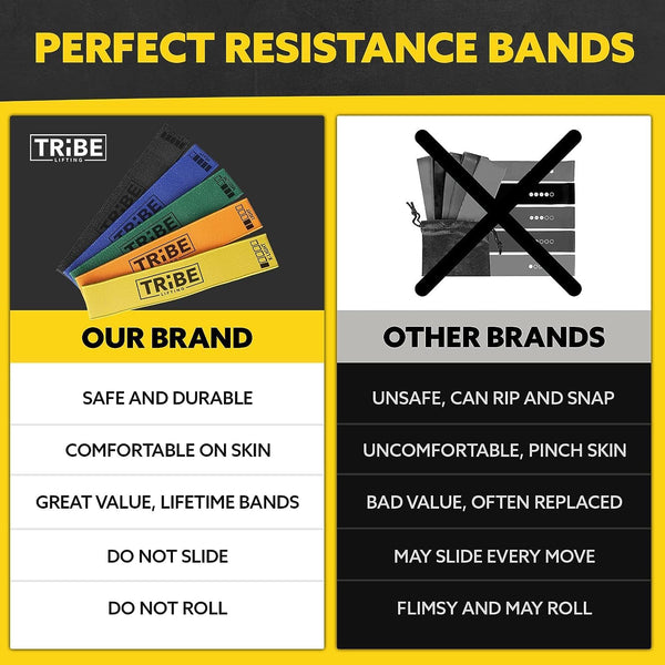 Tribe Lifting Fabric Resistance Bands for Working Out - 5 Exercise Bands Set for Legs and Glutes - Booty Bands for Women and Men - Thick Cloth