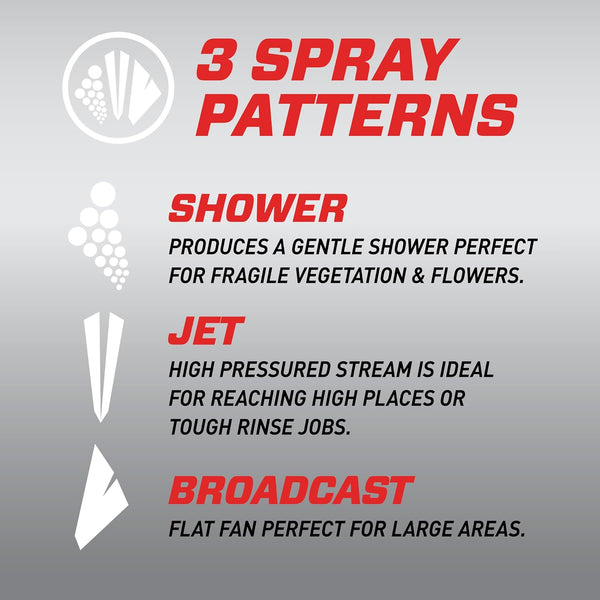 Ortho Dial N Spray Hose End Sprayer 1 Pack Concentrate Sprayer