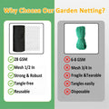 Bird Netting 25x25 Ft, 1/2 in Mesh Heavy Duty Garden Netting | Extra Strong Woven Mesh Netting Pest Barrier for Plants, Fruit Trees, Vegetables,