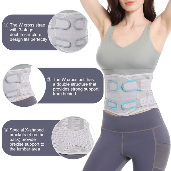 Breathable Back Brace for Women & Men - Comfortable Lower Back Pain Relief & Posture Corrector Support Belt to Relieve Pain and Improve