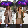 LLanxiry Compact Travel Umbrella, Windproof Automatic Umbrellas for Rain | Small, Portable, Folding, Lightweight, Waterproof, Backpacks, Purses,