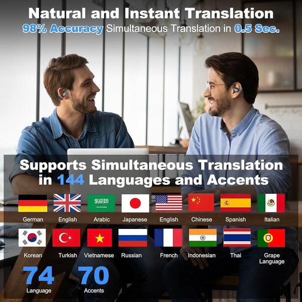 AI Translation Earbuds, 144 Languages, Real-time Two-Way Earbuds, 3-in-1 Wireless Translator Earbuds, for Travel Business and Learning(Black)