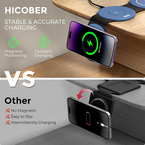 Hicober 3 in 1 Charging Station for Apple Multiple Devices, Foldable Travel Wireless Charger 18W for Iphone 16 15 14 13 Pro Max plus &Apple Watch