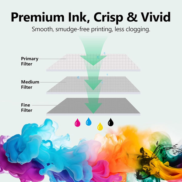 COLORETTO Remanufactured Printer Ink Cartridge Replacement for HP 63XL to use with Envy 4520 4516 Officejet 5255 5258 DeskJet 1112 3632 3639 1112