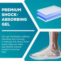 Heel Cups for Achilles Tendonitis & Plantar Fasciitis - 2 Pack Gel Shoe Inserts for Heel Pain Relief, Arch Support, for Women & Men 2-pack Blue