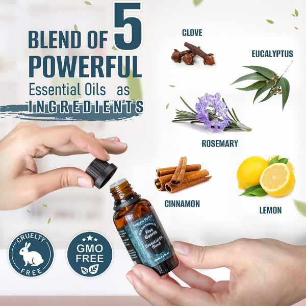 Natural Riches Five Guards Essential Oil Blend for Health Shield Aromatherapy with Clove Cinnamon Lemon Rosemary Eucalyptus Oil - 30Ml