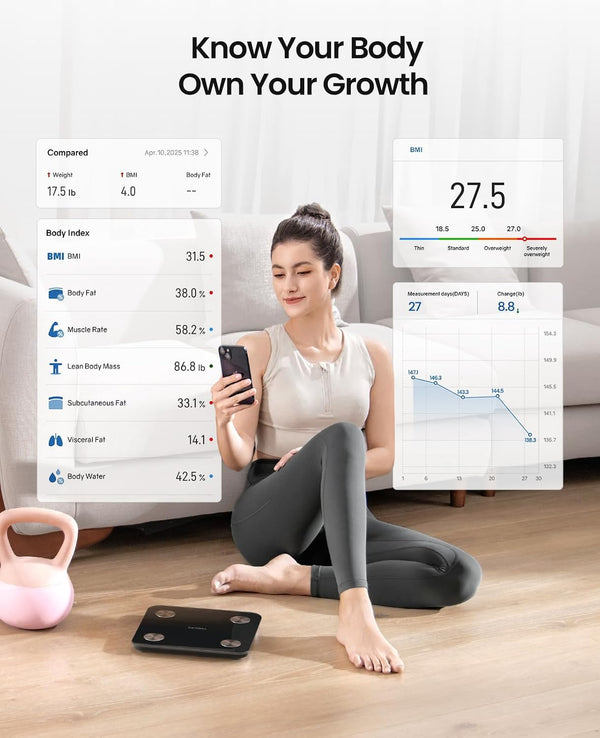 Scale for Body Weight, Digital Smart Bathroom Weight Scale with BMI, Body Fat, Muscle Mass, Accurate 20 Body Composition Scale, 10.2" Compact