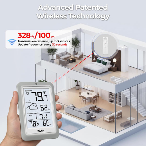 Indoor Outdoor Thermometer Hygrometer Wireless Weather Station, Temperature Humidity Monitor Battery Powered Inside Outside Thermometers with