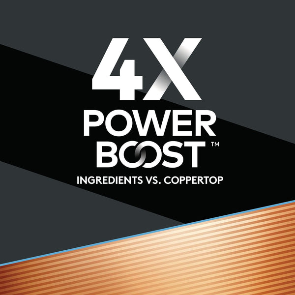 Duracell Optimum AA Batteries with 4X Power Boost Ingredients, 28 Count (Pack of 1), Re-Closable Pack for a Quick, Easy Access and Organized