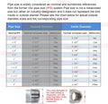 1" Female Ball Valve NPT Thread 316 Stainless Steel Full Port Ball Valve WOG1000 1 Inch