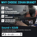 ZOHAN EM054 Electronic Ear Protection for Shooting Range with Sound Amplification Noise Reduction, Ear Muffs for Gun Range