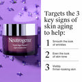 Neutrogena Triple Age Repair Anti-Aging Night Cream Facial Moisturizer, Tone-Evening Dark Spot Remover & Firming Anti-Wrinkle Nighttime Face &