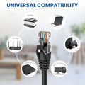 Cat 6 Ethernet Cable 6 Ft 2 Pack, Cat 6 Cable Outdoor&Indoor, High Speed 10Gbps Internet Network Cable, Cat6 Ethernet Patch Cable Long, Computer