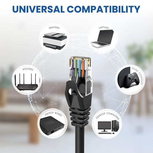 Cat 6 Ethernet Cable 6 Ft 2 Pack, Cat 6 Cable Outdoor&Indoor, High Speed 10Gbps Internet Network Cable, Cat6 Ethernet Patch Cable Long, Computer