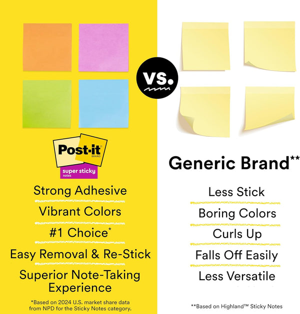 Post-it Super Sticky Notes, 4 x 4 in, Neon Fizz, 6 Lined Pads | School Supplies and Oﬃce Supplies, 2X the Sticking Power 4" x 4"